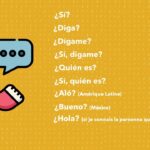 Comment on dit le nom et le prénom en espagnol ?