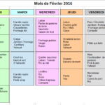 Comment organiser le repas d'un bébé de 18 mois ?
