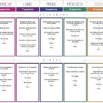 Comment organiser ses repas pour la semaine ?