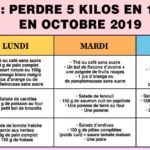 Comment perdre 5 kilos menu ?