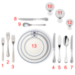 Comment placer le couteau et la fourchette ?