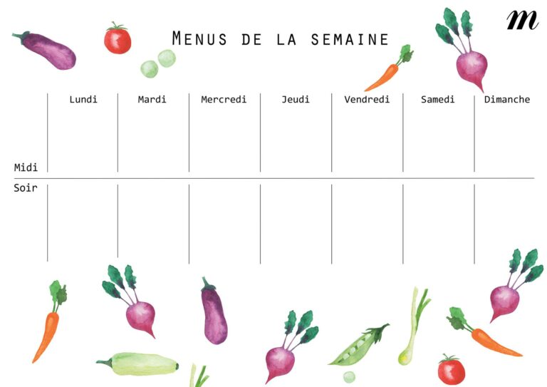 Comment préparer un menu pour la semaine ? Comment préparer un menu pour la semaine ?