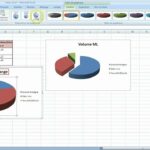 Comment réaliser un graphique camembert ?