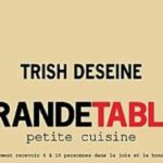 Comment recevoir 20 personnes ?