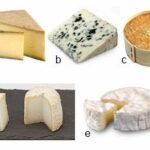 Comment s'appelle le fromage Suisse ?