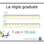 Comment s'appelle une règle graduée ?