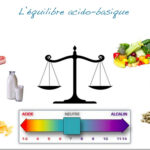 Comment savoir quel poids on fait sans balance ?