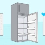 Comment savoir si mon four est à la bonne température ?