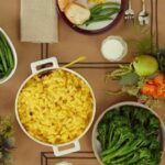 Comment se compose un repas équilibré ?