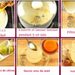 Comment se soigner d'une intoxication alimentaire ?