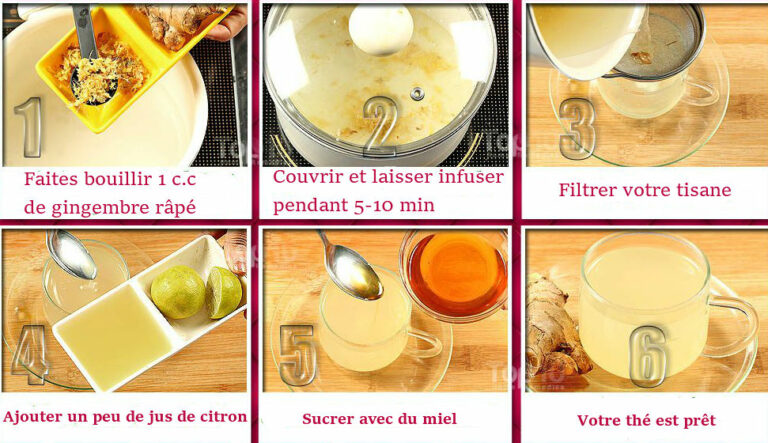 Comment se soigner d'une intoxication alimentaire ?