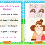 Comment s'écrit le mot plat ?