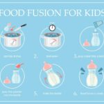 Comment stériliser du lait ?