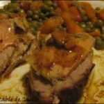 Comment utiliser un reste de rumsteak ?