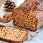 Est-ce que le pain d'épice fait grossir ?