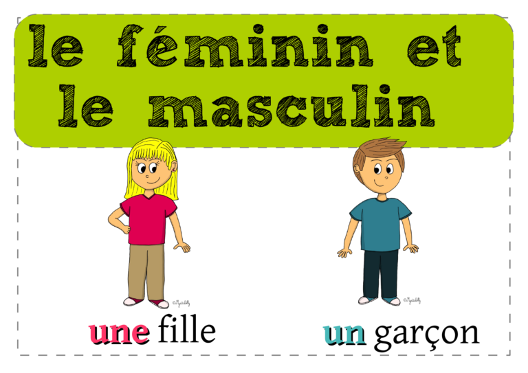 Est-ce que pizza est masculin ou féminin ?
