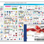 Où acheter une carte cadeau multi enseigne en magasin ?