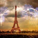 Où faire la fête pour le Nouvel An ?