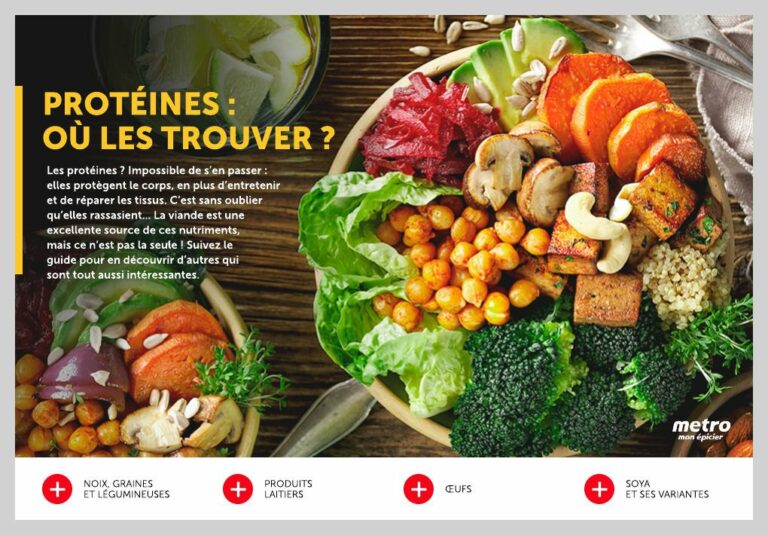 Où trouver des recettes de cuisine ? Où trouver des recettes de cuisine ?
