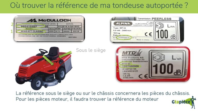 Où trouver la marque envia ?