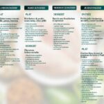 Où trouver toutes les recettes de Tous en cuisine ?