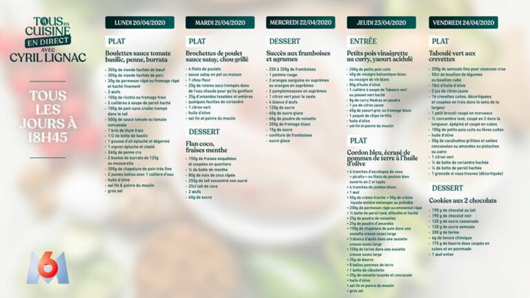 Où trouver toutes les recettes de Tous en cuisine ? Où trouver toutes les recettes de Tous en cuisine ?