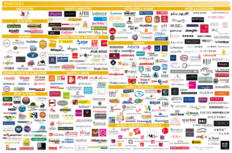 Où utiliser la carte cado ?