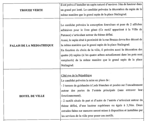 Pourquoi les Vendéens Refusent-ils de combattre pour la République ? Pourquoi les Vendéens Refusent-ils de combattre pour la République ?