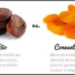 Pourquoi les abricots bio sont noirs ?