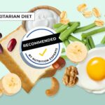 Pourquoi manger Flexitarien ?