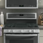 Pourquoi mettre chaleur tournante ?