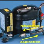 Quand brancher un congélateur neuf après transport couché ?