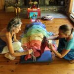 Quand faire un soin rebozo ?