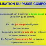 Quand on peut utiliser le passé composé ?