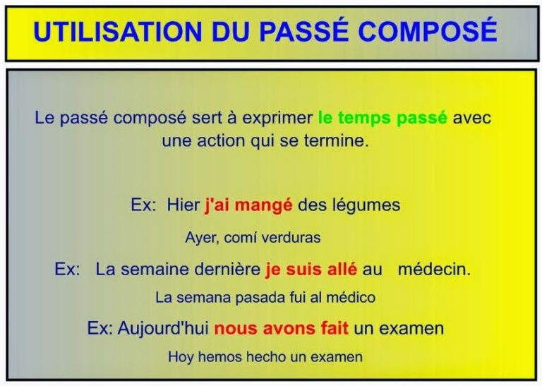 Quand on peut utiliser le passé composé ? Quand on peut utiliser le passé composé ?