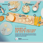 Quand servir le fromage dans un repas ?