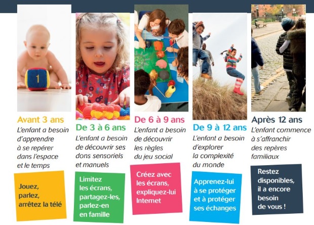 Quel âge pour le Nesquik ?