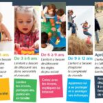 Quel âge pour le Nesquik ?