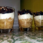 Quel dessert après un repas copieux ?