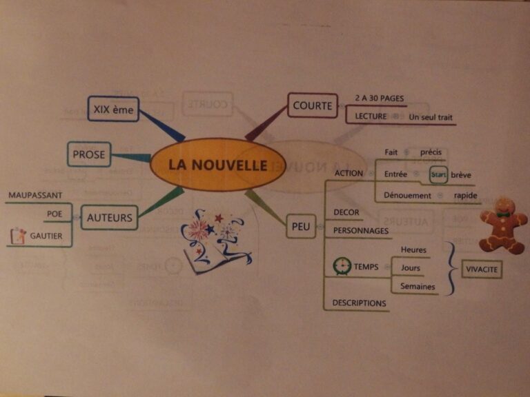 Quel est le genre de on ?