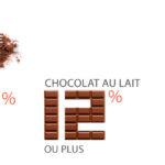 Quel est le meilleur pourcentage de chocolat noir ?