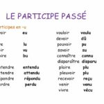 Quel est le participe passé de manger ?