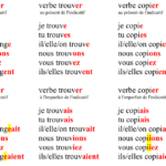 Quel est le participe présent du verbe manger ?