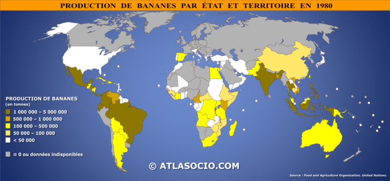 Quel est le pays d'origine de la banane ?