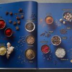 Quel est le premier livre de cuisine ?