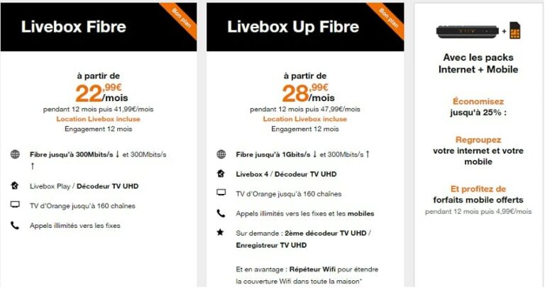 Quel est le prix d'un abonnement internet Orange ?