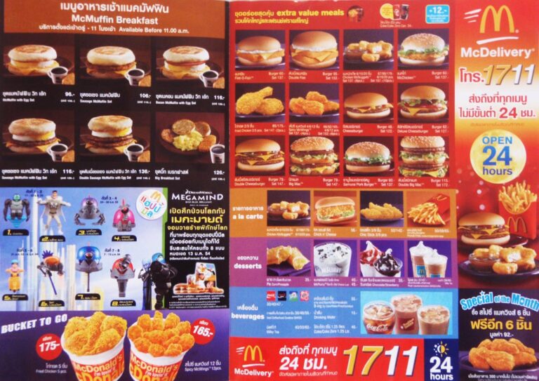 Quel est le prix moyen d’un menu McDo ? Quel est le prix moyen d'un menu McDo ?