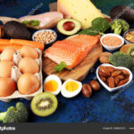 Quel est une alimentation saine ?