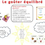 Quel goûter pour maternelle ?