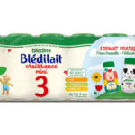 Quel lait est le moins riche ?